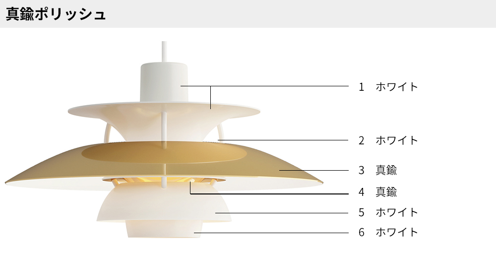正規販売店】【ルイスポールセン】【送料無料】Louis Poulsen ( ルイス