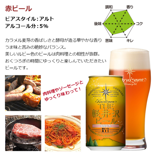 軽井沢ブルワリー THE軽井沢ビール セット (G-RI) [CONCENT]コンセント