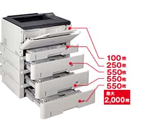 Satera LBP441 / LBP441e の口コミ評判】キャノン A3レーザー