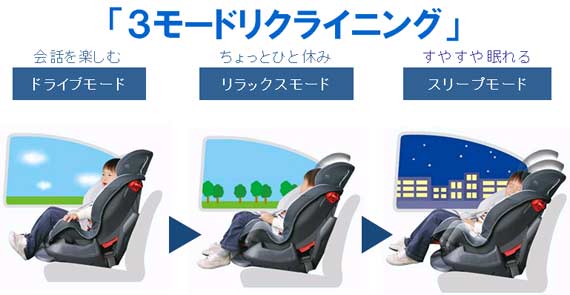 お子様を乗せたままリクライニング可能な、1才からのチャイルドシート
