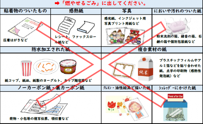 断捨離処分 Sakura Gakuin Festival 2019 パンフレット さくら学院