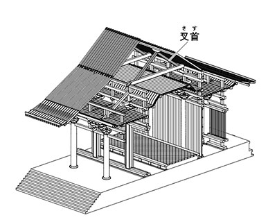 Gallery A4：天平の匠に挑む―古代の知恵 VS 現代の技術