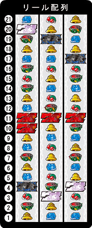 お取り寄せ商品】オーイズミ パチスロ喰霊－零－ 中古パチスロ実機