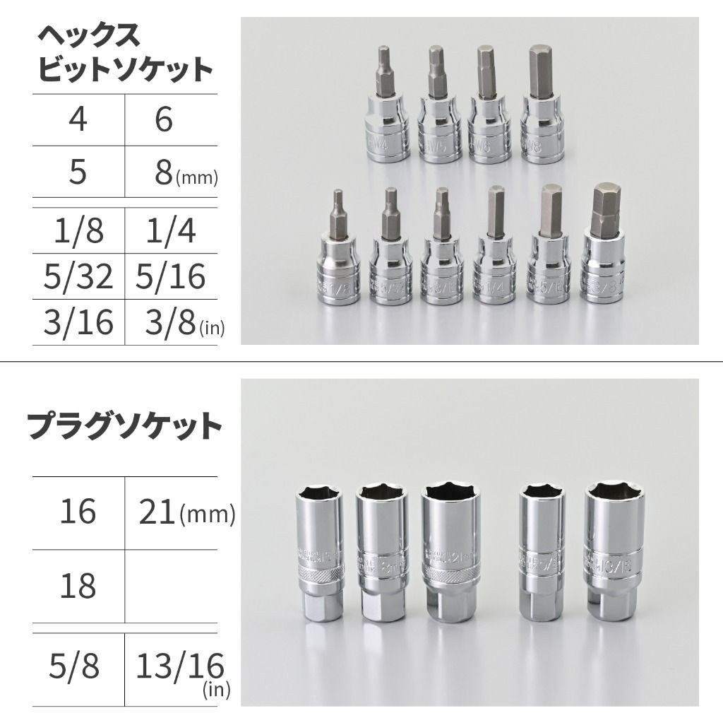 インチ＆ミリ工具セット【52ピース】 - DAYTONA | アンバーピース