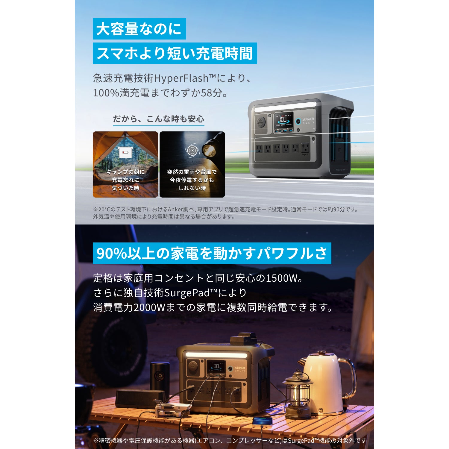 Anker Solix C1000 Portable Power Station | リン酸鉄ポータブル電源