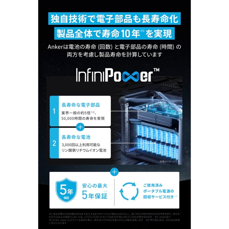 Anker 757 Portable Power Station (PowerHouse 1229Wh) with Anker