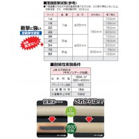 2号コネクタ 適合管VE36 ベージュ (50個価格) - 大工道具・金物の専門