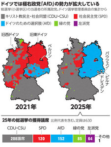 日本経済新聞の朝刊 2025年9月15日〜30日 2025年11月15日 日本経済新聞