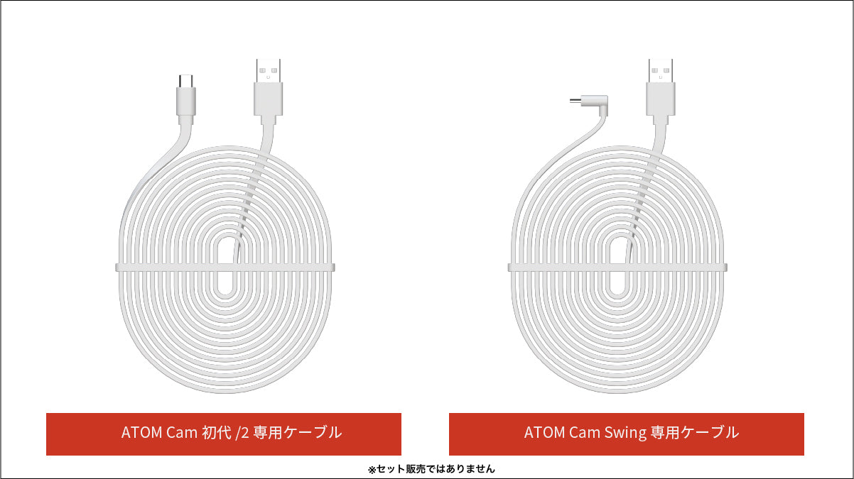 Edge AIネットカメラATOM Cam（アトムカム） | ATOMシリーズ | ATOM