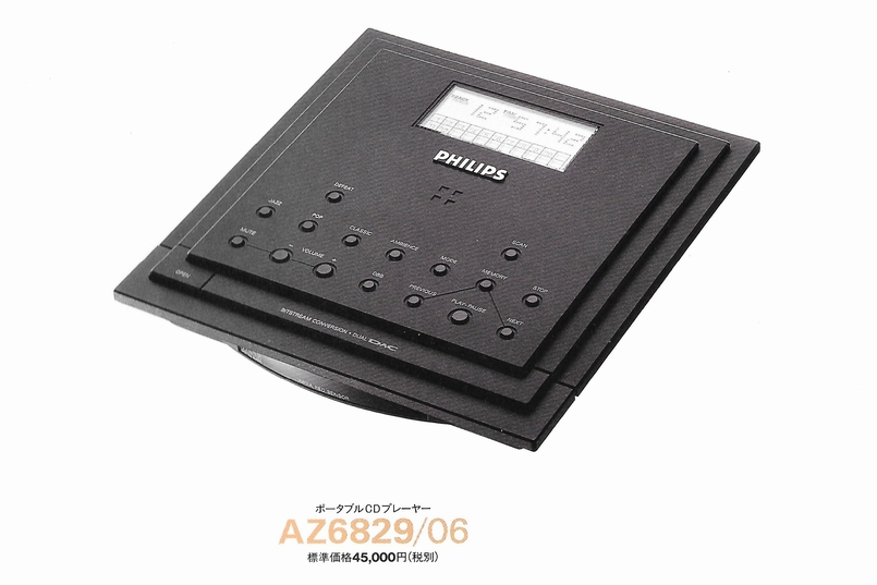 PHILIPS ポータブルCDプレーヤー AZ6829/06H 【ジャンク品】