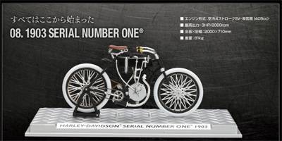 ハーレーダビッドソン・プレミアムコレクション バックナンバー