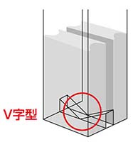 BM - エレクトロポレーションキュベット(汎用・2mmギャップ): 遺伝子