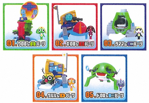 バンダイ ケロロベース 変形キャラクター ケロロ軍曹 仰天合体!ケロロ