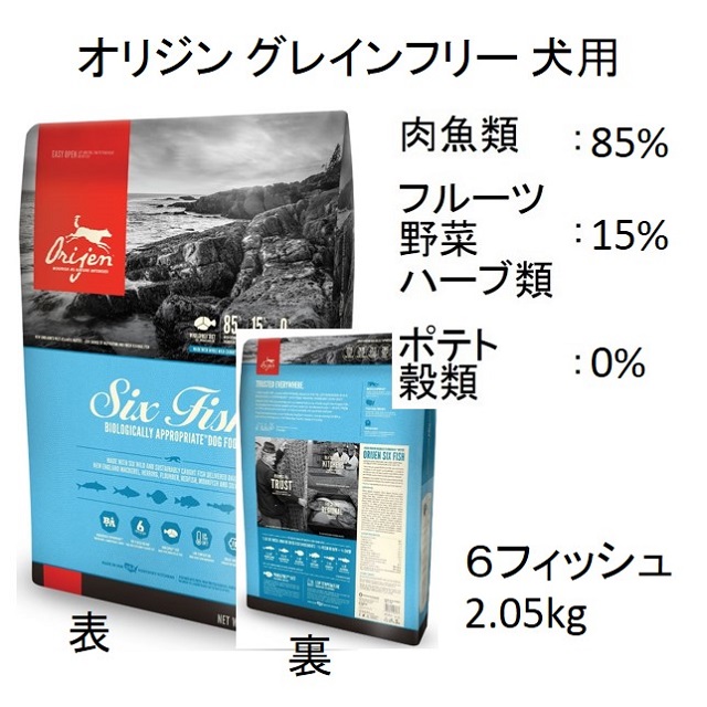 オリジン・シックスフィッシュ（全ライフステージ）2kgbenly.jp