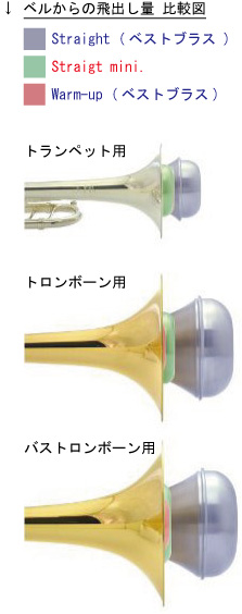 パワフルサウンド！ストレートミュート | BEST BRASS [ベストブラス]