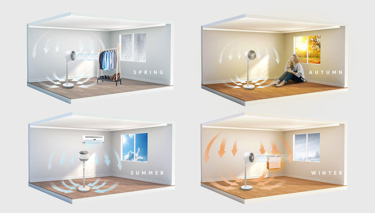 Business DN'A｜製品情報｜AF551-20W