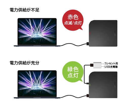 BRXL-PUV6U3-BK/N : ポータブルブルーレイドライブ | バッファロー