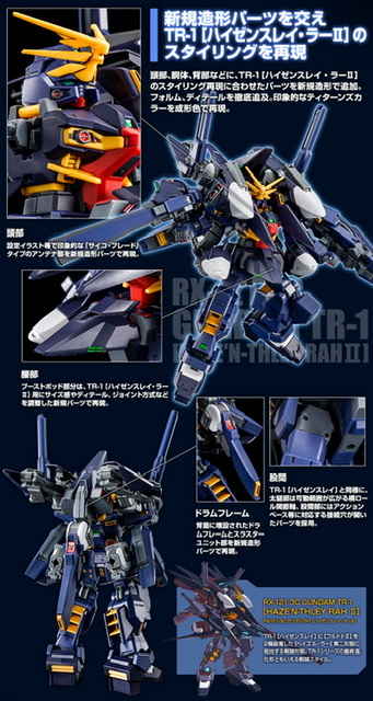 P-Bandai HGUC Gundam TR-1 Haze'n-Thley Rah II – GUNJAP