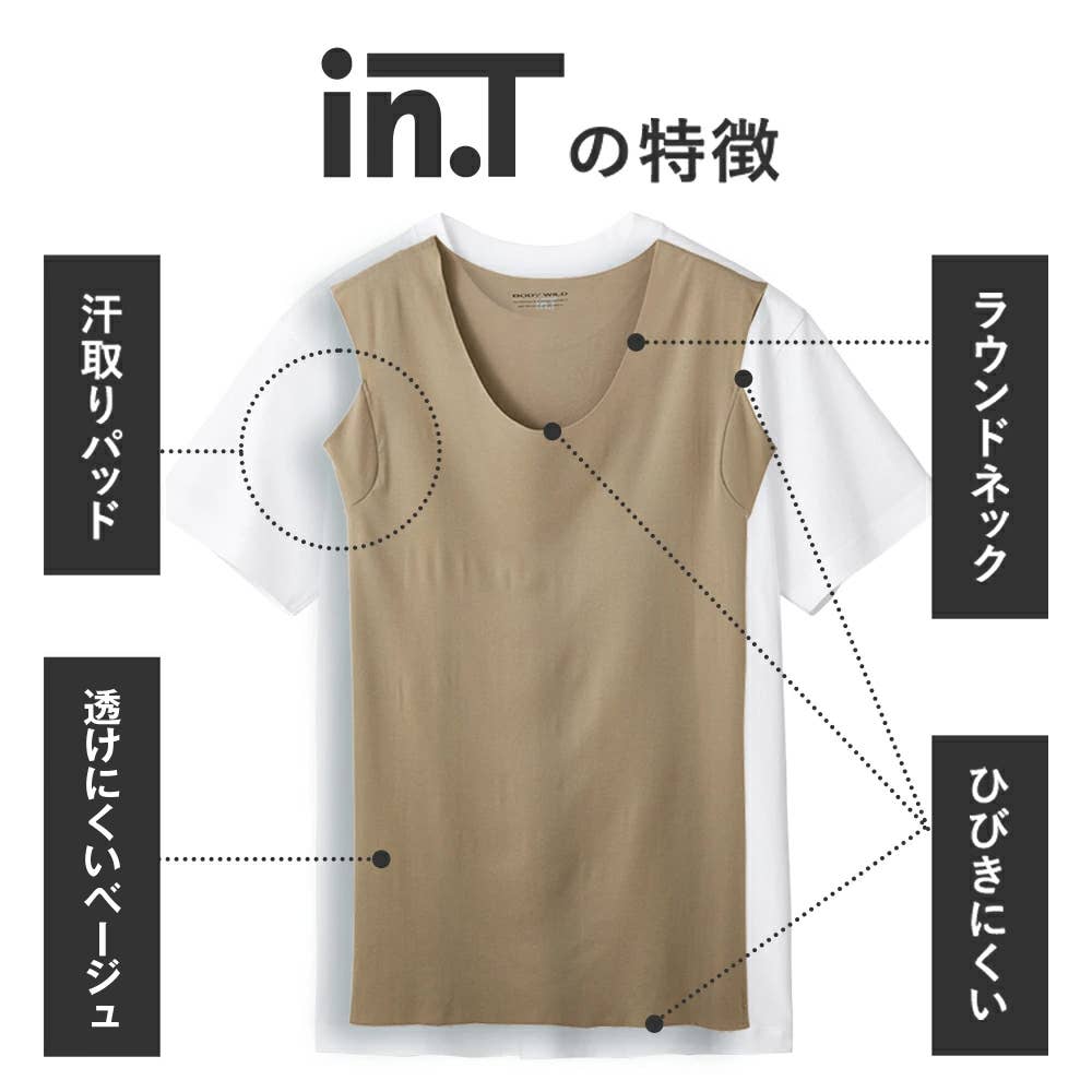Tシャツ専用】袖なし・汗取りパッド付きスリーブレス【まとめ買い割