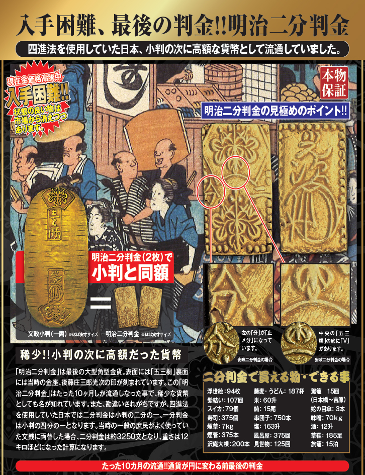 明治二分金 万延二朱金 古銭 判金 金貨 明治二分判金』 | 東京書芸館