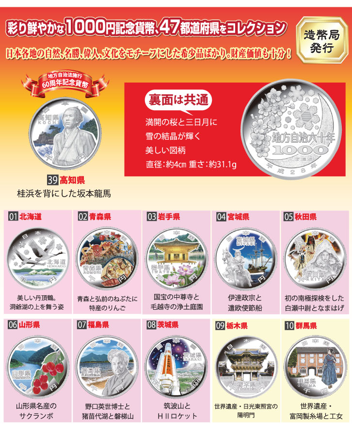みさりん】新品 地方自治60周年記念 栃木県・北海道 みさりん】新品