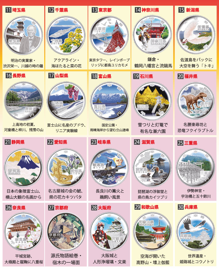 みさりん】地方自治60周年記念 三重県・島根県 新品未開封 みさりん