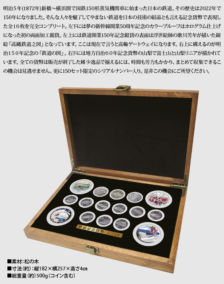 鉄道開業150年記念メタルプレート(方向幕) 鉄道開業150年記念メタル