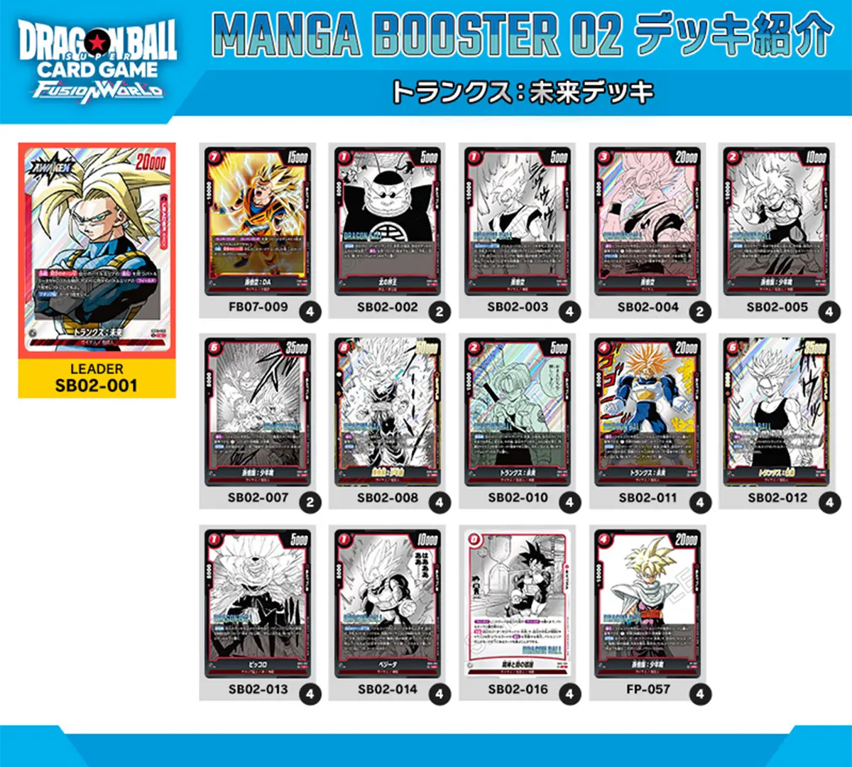 MANGA BOOSTER 02 特設サイト - ドラゴンボールスーパーカードゲーム