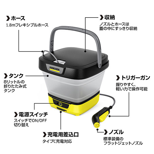 マルチクリーナー OC3Foldable KARCHER(ケルヒャー) 高圧洗浄機