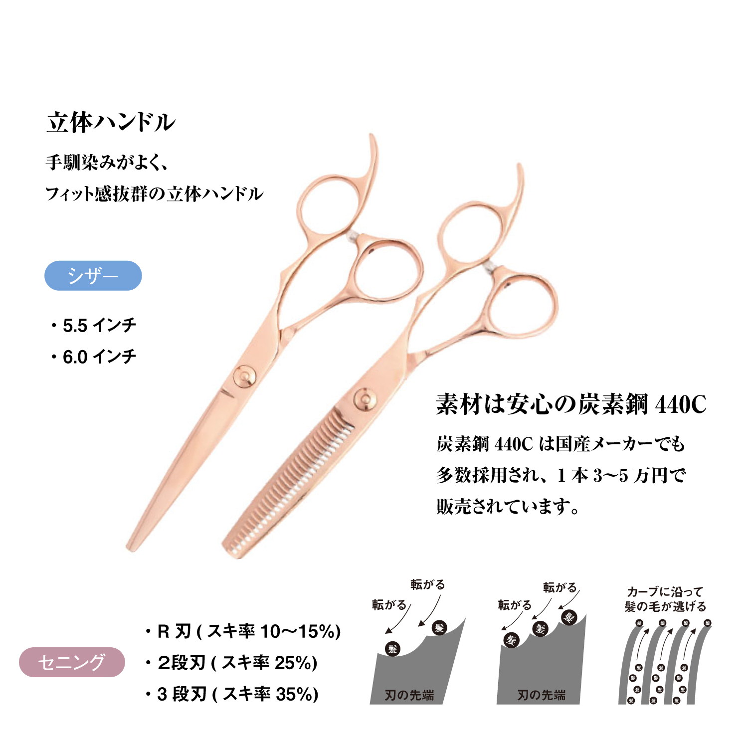 ✨最新ペットシザー✨ハイコバルトカーブセニングシザー✨切れ味抜群