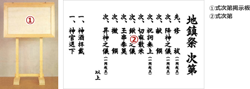 地鎮祭完全マニュアル | イベント・式典・展示会のレンタルと施工