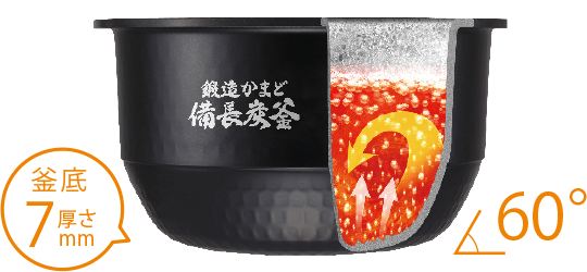 e-TREND｜東芝 鍛造かまど備長炭釜 RC-10VXP(K) [真空圧力IH炊飯器]