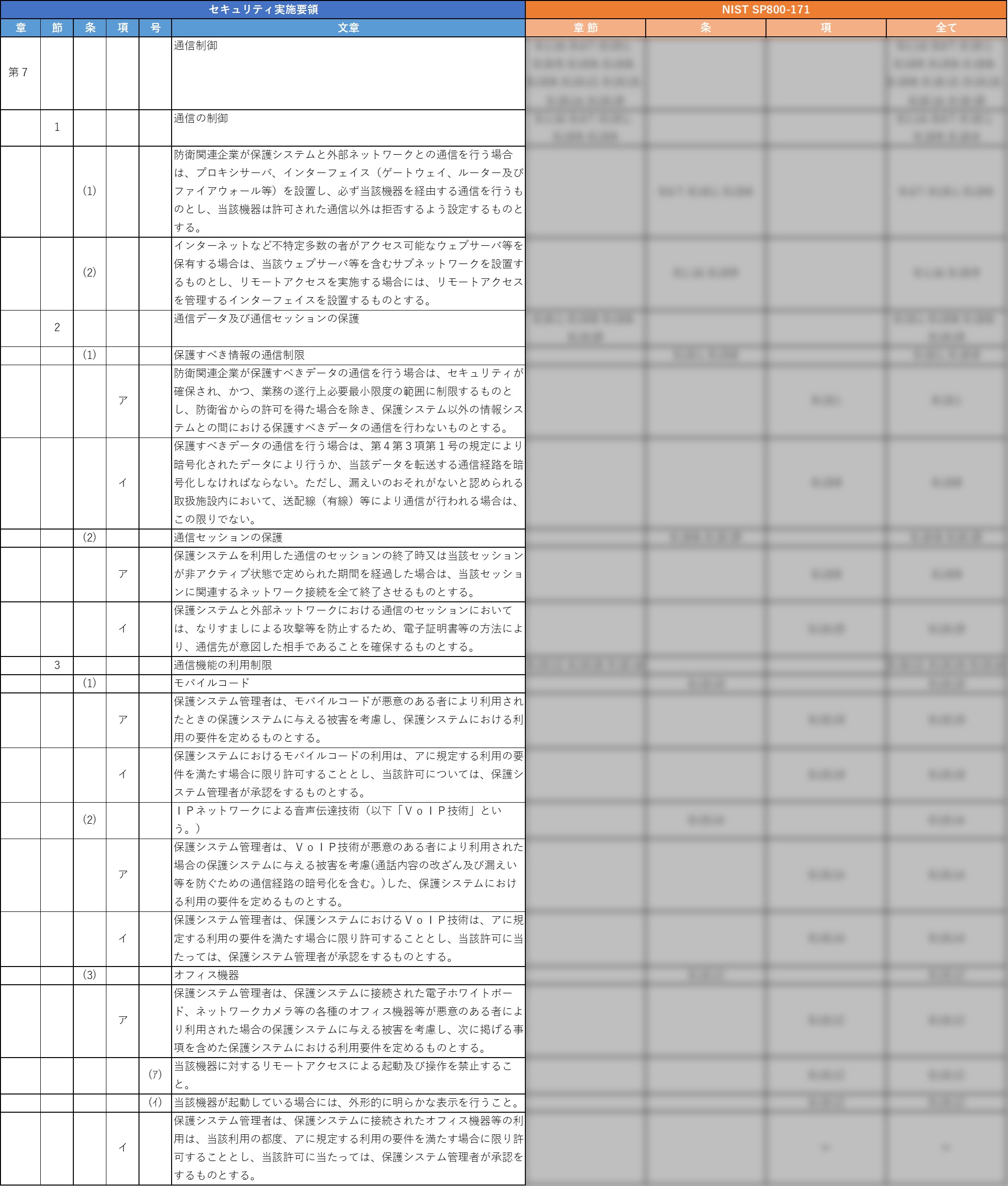 326sophia様 確認用 326sophia様 確認用 こー様オーダー確認用 yuchan