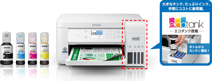 ジャンク】EPSON EW-M634T インクジェットプリンター EPSON A4カラー