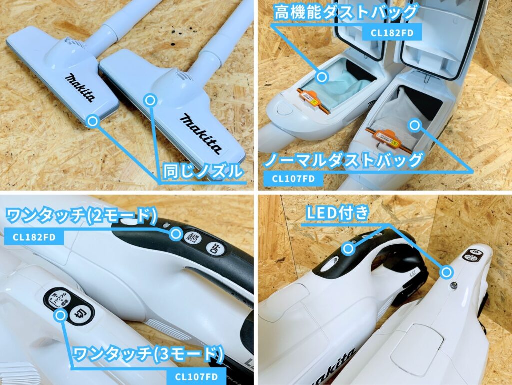 紙パック式でコスパ重視ならコレ♪】CL107FDレビュー_マキタ10.8V