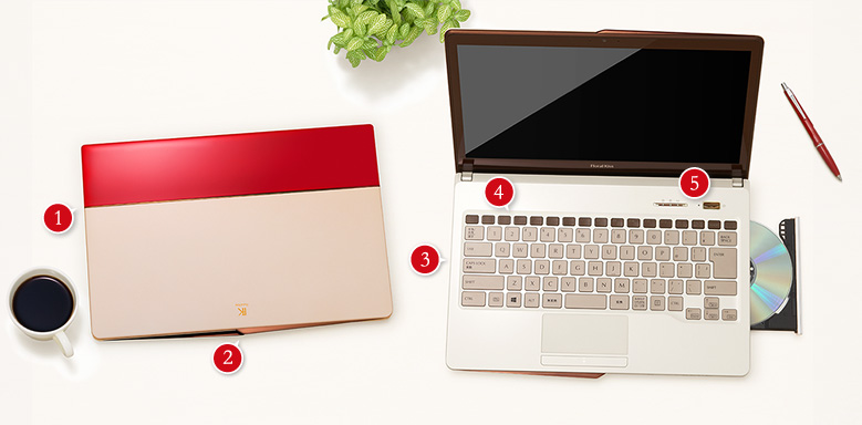 今までに発表した主な製品（ノートブックPC LIFEBOOK（ライフブック