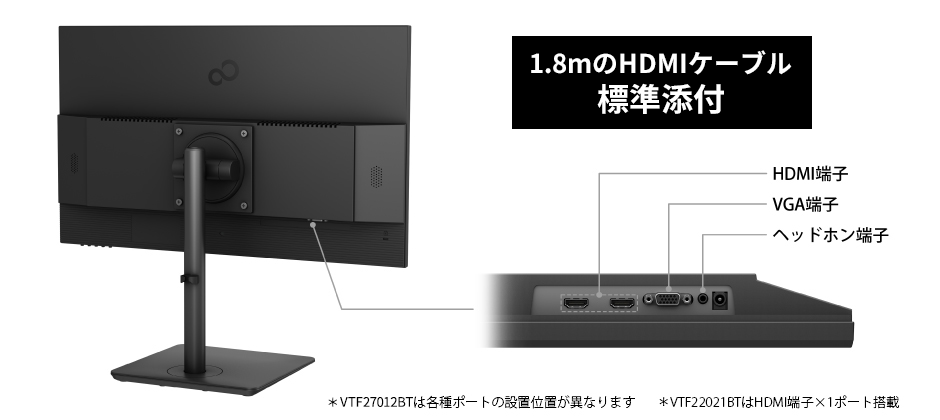 FMV Display｜富士通パソコンFMV