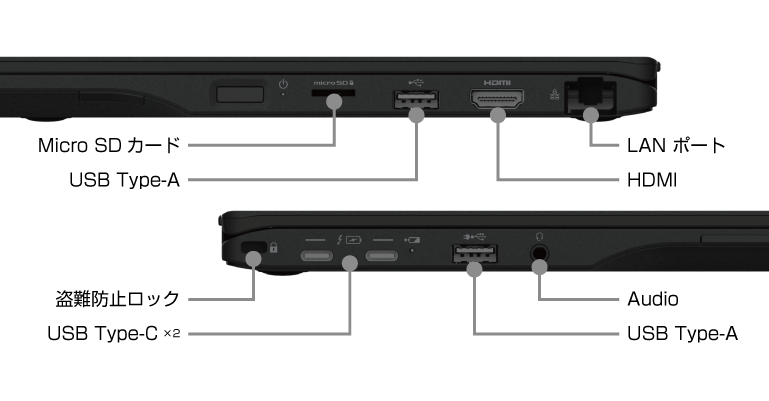 13.3型ワイド ノートパソコン（PC） LIFEBOOK UHシリーズ（WU3/J3
