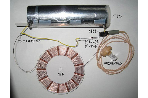 月刊FBニュース アマチュア無線の情報を満載
