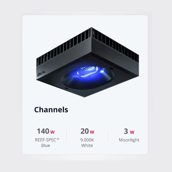 ReefLED 160S – FishyPH