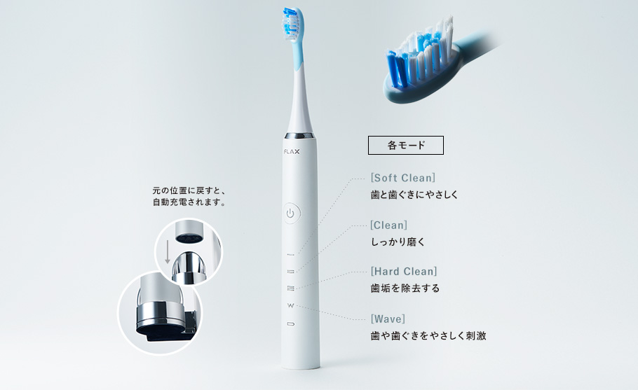 オーラルケア製品 T-Time（ティータイム）- 株式会社フラックス