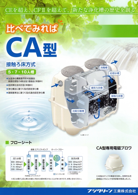 フジクリーン工業 CAB5 浄化槽CA型専用電磁ブロワ 小型浄化槽CA型