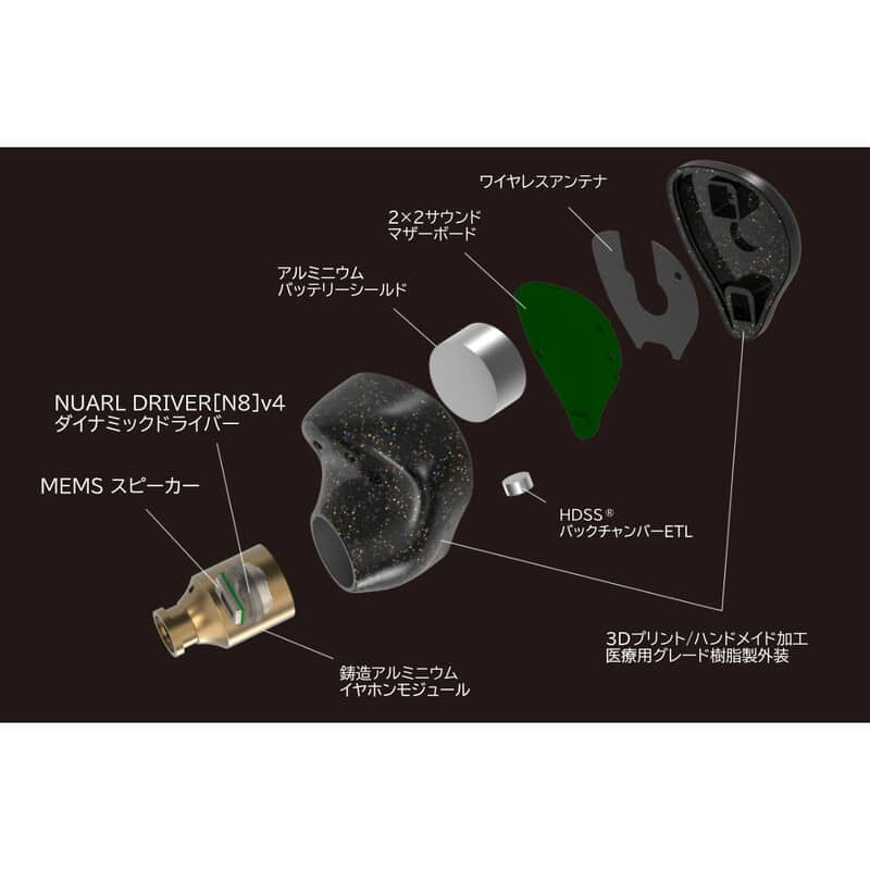 NUARL Inovator Black Starlight [INVTR-BS] 新品｜フジヤエービック