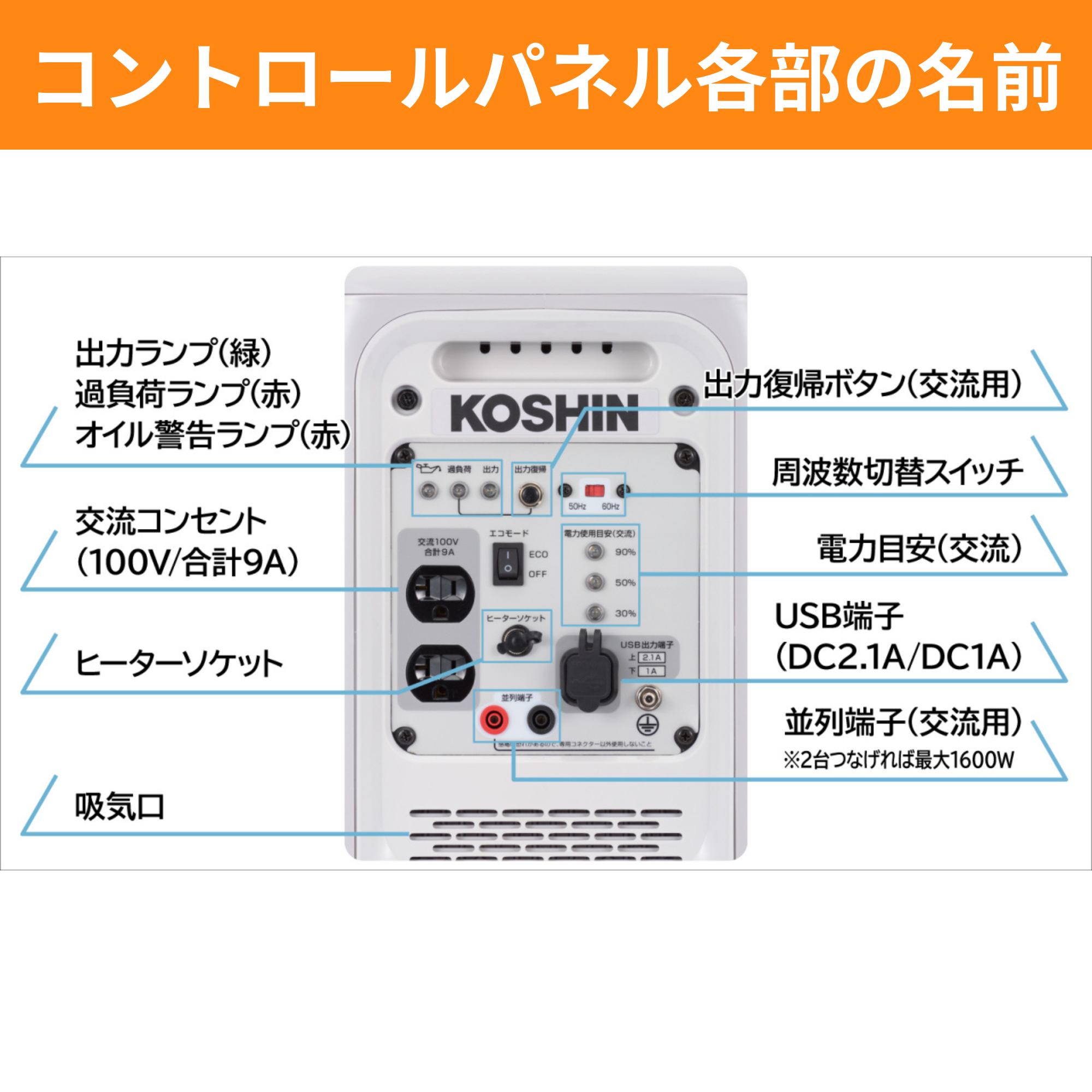 カセットガス式インバーター発電機 GV-9ig | 株式会社工進【公式】
