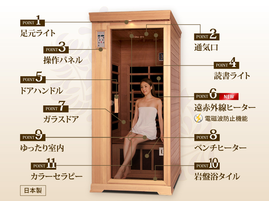 ホームサウナ SPA NH-001 ノイフルス ホームサウナSPA 遠赤外線ドライ
