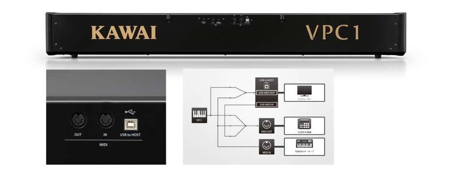 VPC1｜製品情報｜河合楽器製作所 製品サービスサイト