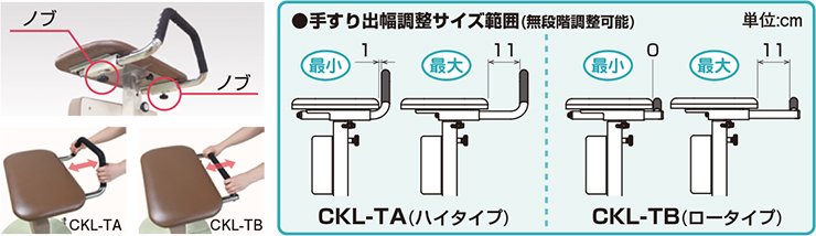 ひざたっちC 手すりAセット(CKL01TA)｜福祉用具なら【矢崎化工kaigo-web】