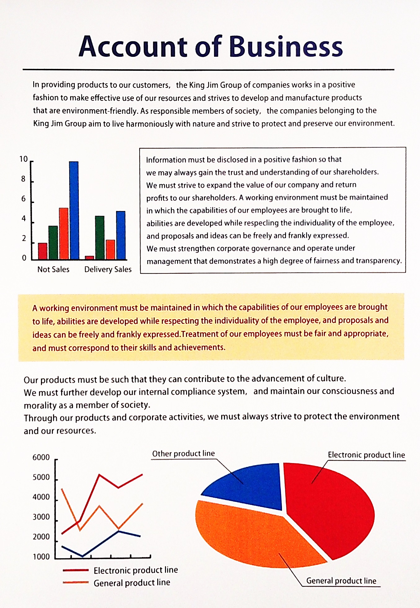 スタンドスキャナ「デスクショット」 | KINGJIM