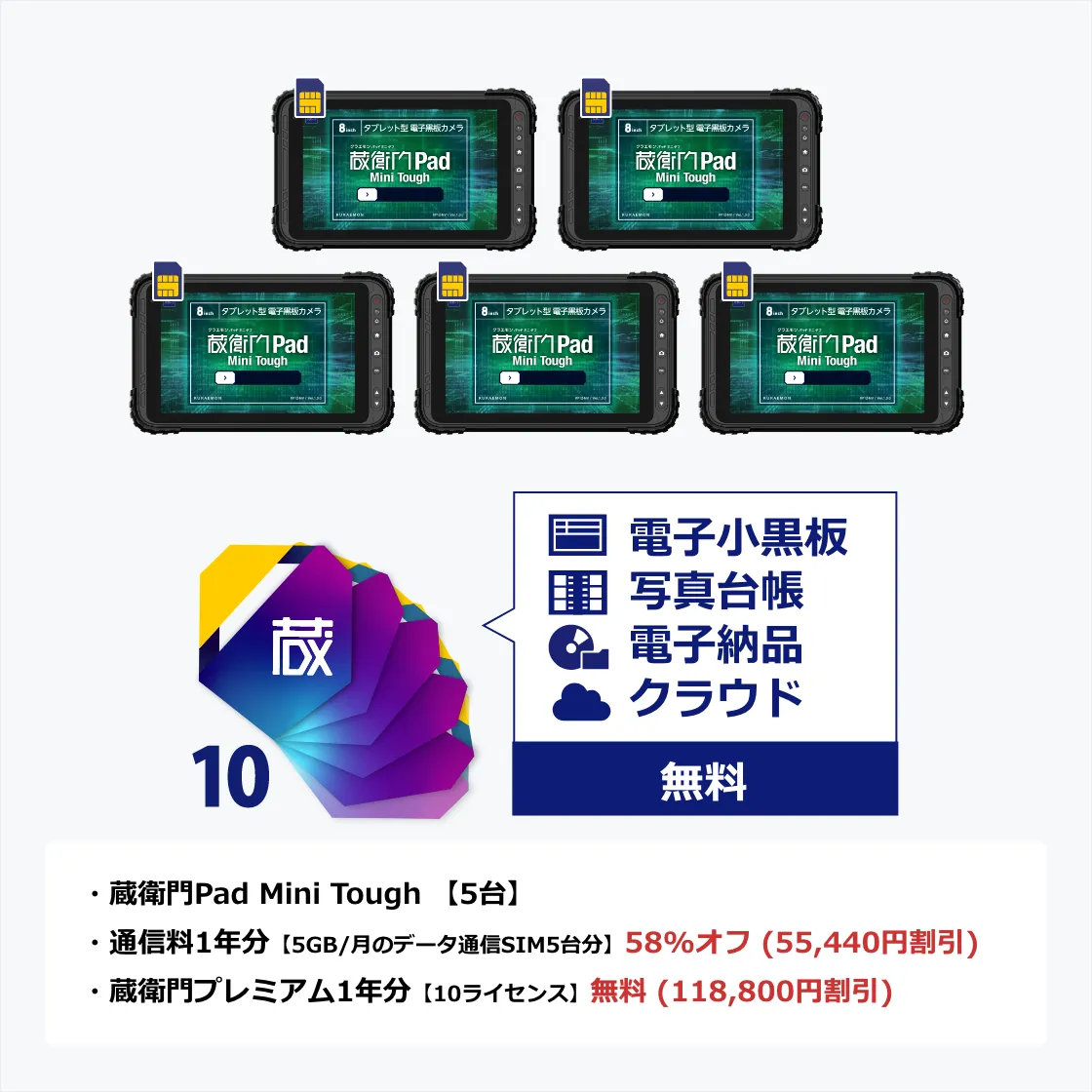 蔵衛門Pad Mini Tough 完全セット【5台＋プレミアム10L】のご購入