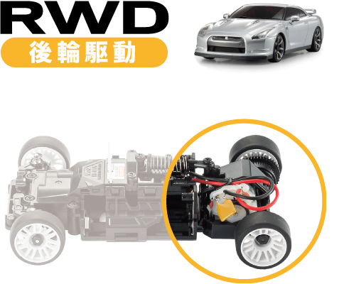 京商｜レース｜MINI-Z CUP 2022